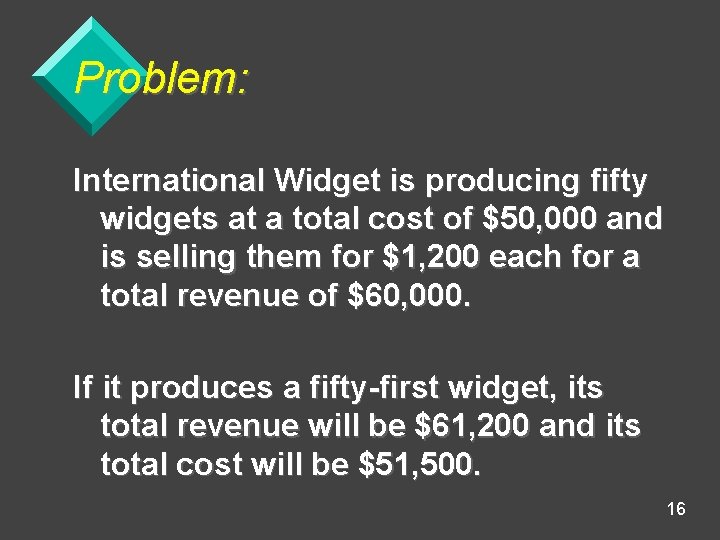Problem: International Widget is producing fifty widgets at a total cost of $50, 000