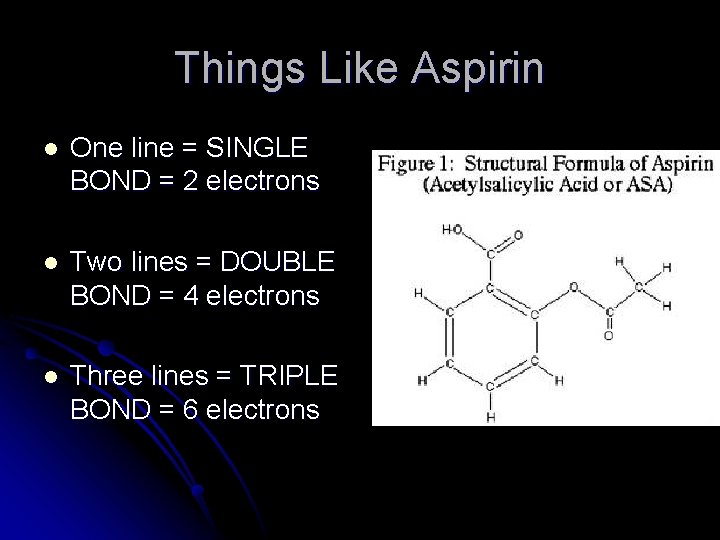 Things Like Aspirin l One line = SINGLE BOND = 2 electrons l Two