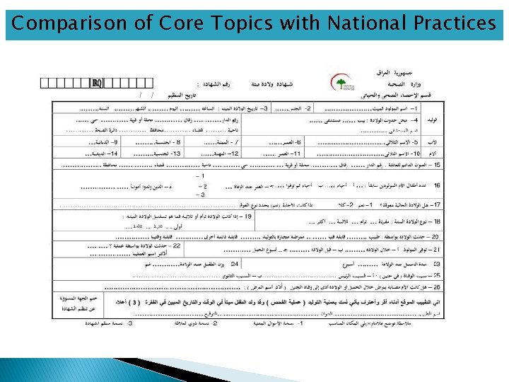Comparison of Core Topics with National Practices 