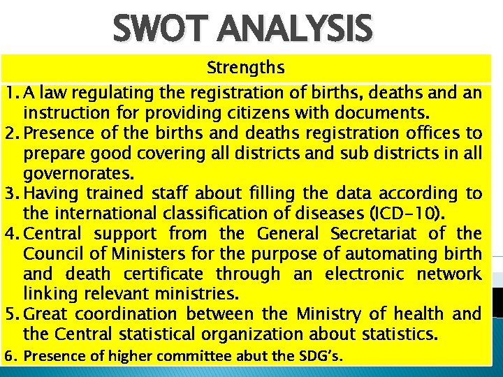 SWOT ANALYSIS Strengths 1. A law regulating the registration of births, deaths and an