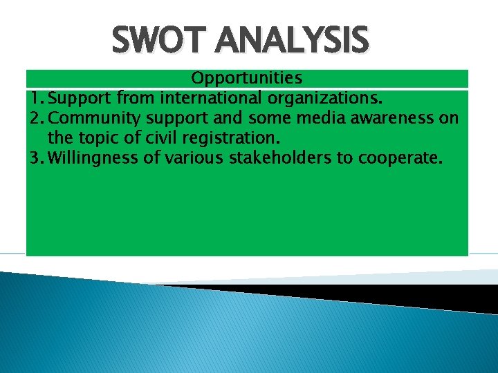 SWOT ANALYSIS Opportunities 1. Support from international organizations. 2. Community support and some media