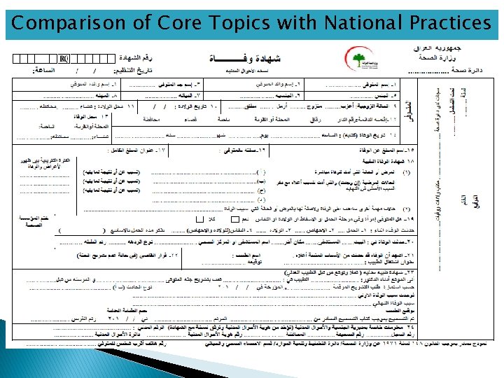 Comparison of Core Topics with National Practices 