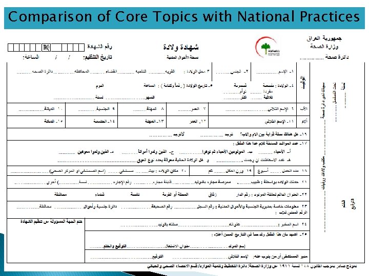 Comparison of Core Topics with National Practices 