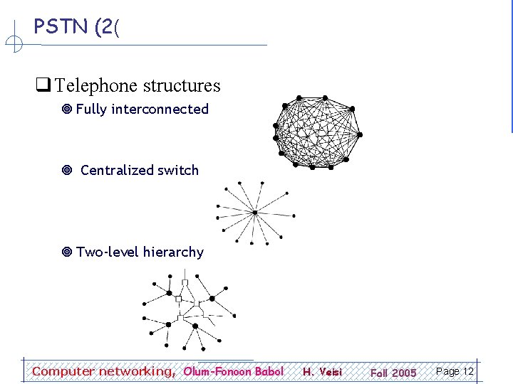 PSTN (2( q Telephone structures ¥ Fully interconnected ¥ Centralized switch ¥ Two-level hierarchy