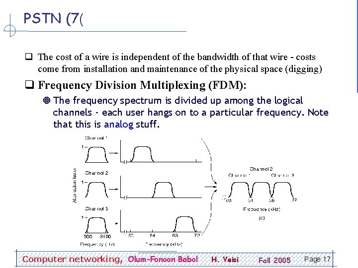 PSTN (7( q The cost of a wire is independent of the bandwidth of