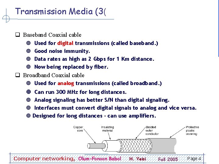 Transmission Media (3( q Baseband Coaxial cable ¥ ¥ Used for digital transmissions (called