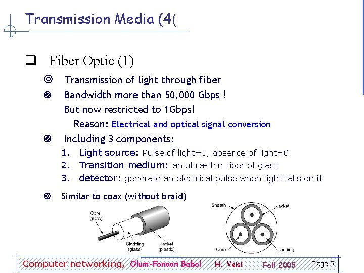 Transmission Media (4( q Fiber Optic (1) ¥ Transmission of light through fiber ¥