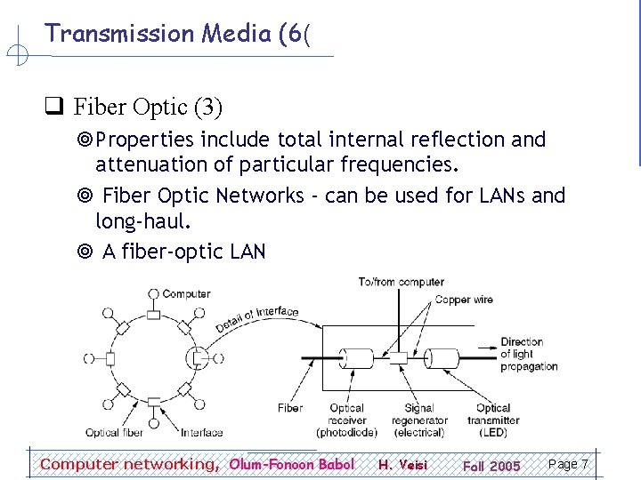 Transmission Media (6( q Fiber Optic (3) ¥Properties include total internal reflection and attenuation