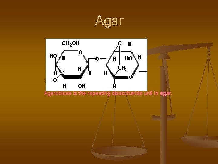 Agarobiose is the repeating disaccharide unit in agar. 