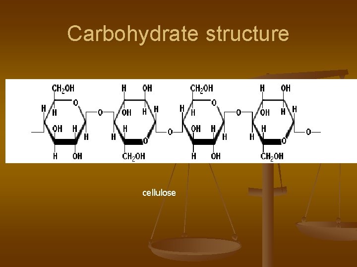 Carbohydrate structure Cellulose cellulose 