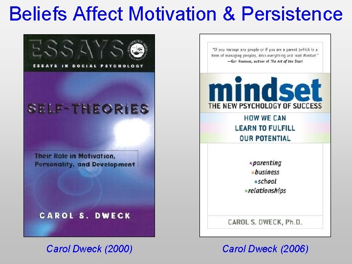 Beliefs Affect Motivation & Persistence Carol Dweck (2000) Carol Dweck (2006) 