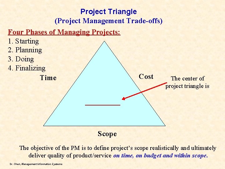Project Triangle (Project Management Trade-offs) Four Phases of Managing Projects: 1. Starting 2. Planning