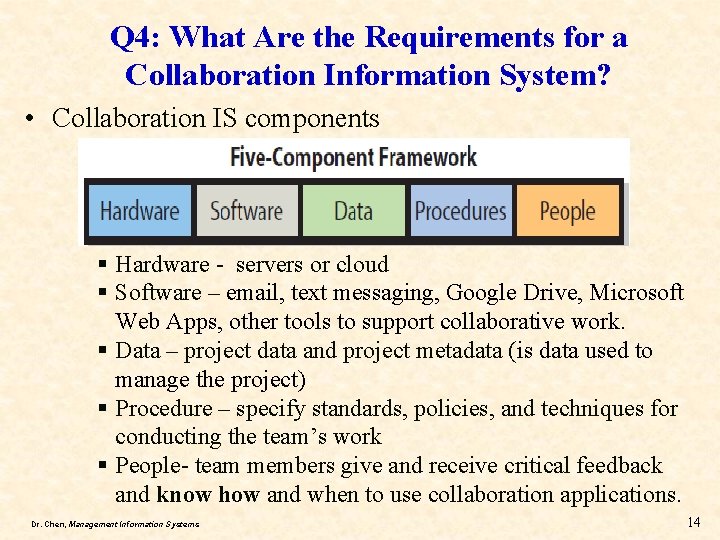 Q 4: What Are the Requirements for a Collaboration Information System? • Collaboration IS