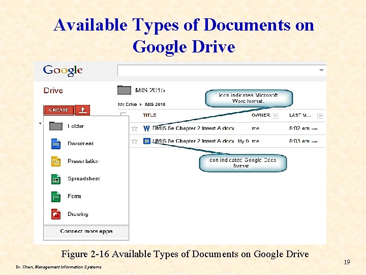 Available Types of Documents on Google Drive Figure 2 -16 Available Types of Documents