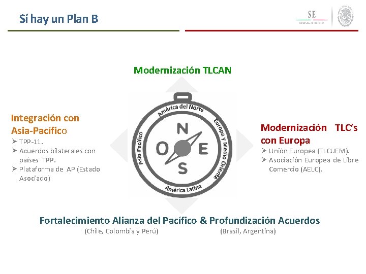 Sí hay un Plan B Modernización TLCAN Integración con Asia-Pacífico Ø TPP-11. Ø Acuerdos