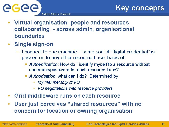 Key concepts Enabling Grids for E-scienc. E • Virtual organisation: people and resources collaborating Key concepts Enabling Grids for E-scienc. E • Virtual organisation: people and resources collaborating
