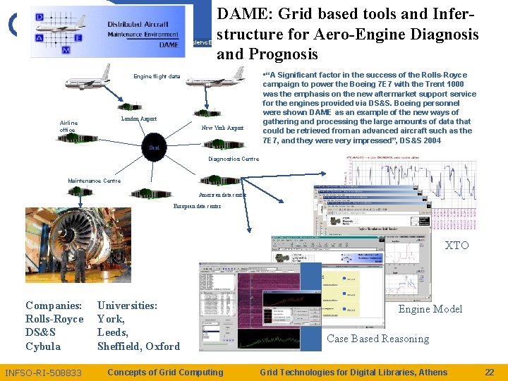 Enabling Grids for E-scienc. E DAME: Grid based tools and Inferstructure for Aero-Engine Diagnosis Enabling Grids for E-scienc. E DAME: Grid based tools and Inferstructure for Aero-Engine Diagnosis