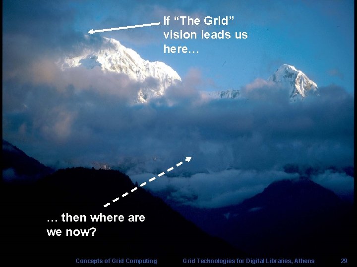Enabling Grids for E-scienc. E If “The Grid” vision leads us here… … then Enabling Grids for E-scienc. E If “The Grid” vision leads us here… … then