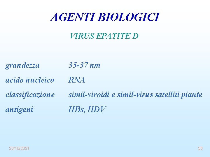 AGENTI BIOLOGICI VIRUS EPATITE D grandezza 35 -37 nm acido nucleico RNA classificazione simil-viroidi