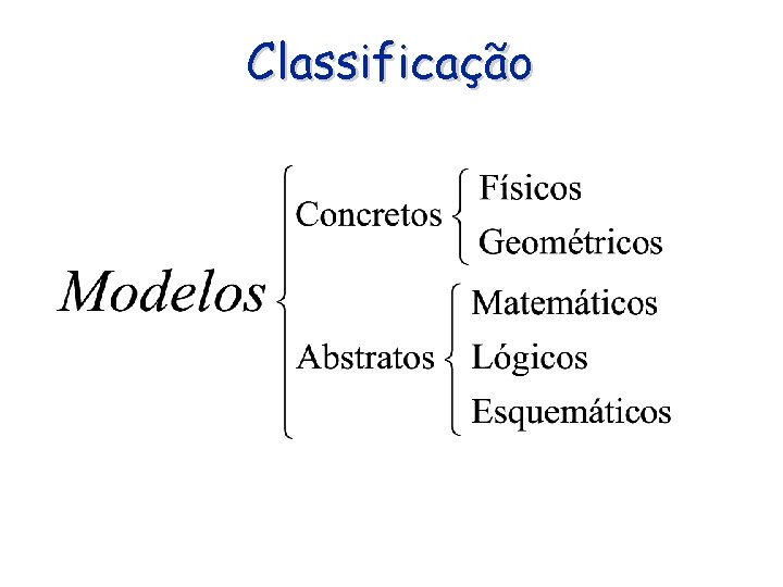 Classificação 