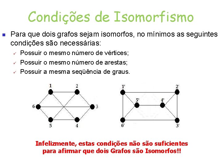 Condições de Isomorfismo Para que dois grafos sejam isomorfos, no mínimos as seguintes condições