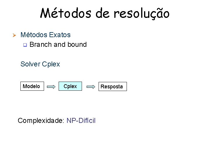 Métodos de resolução Métodos Exatos Branch and bound Solver Cplex Modelo Cplex Complexidade: NP-Difícil