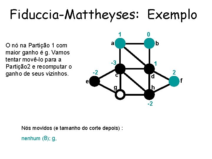 Fiduccia-Mattheyses: Exemplo 1 O nó na Partição 1 com maior ganho é g. Vamos