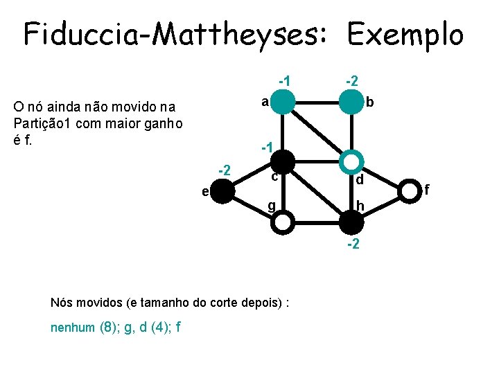 Fiduccia-Mattheyses: Exemplo -1 -2 a O nó ainda não movido na Partição 1 com