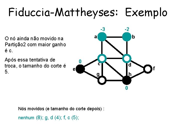 Fiduccia-Mattheyses: Exemplo -3 a O nó ainda não movido na Partição 2 com maior