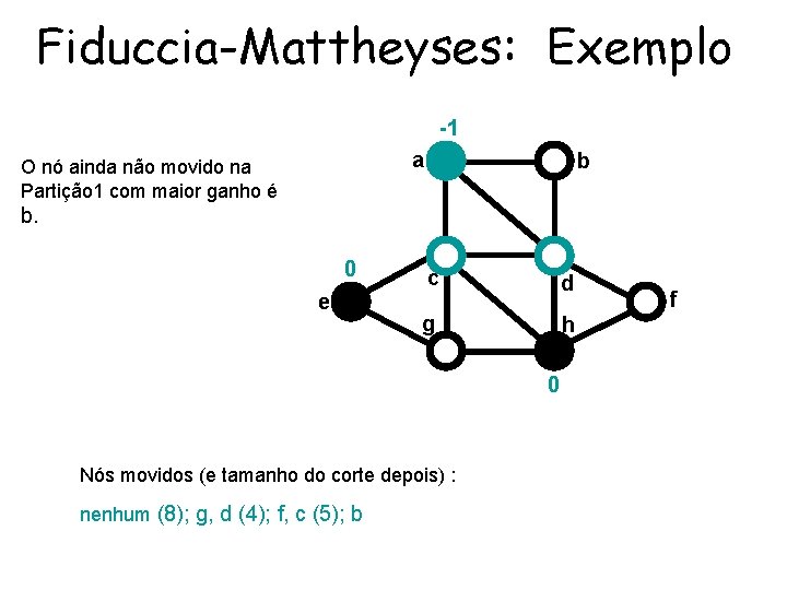 Fiduccia-Mattheyses: Exemplo -1 a O nó ainda não movido na Partição 1 com maior