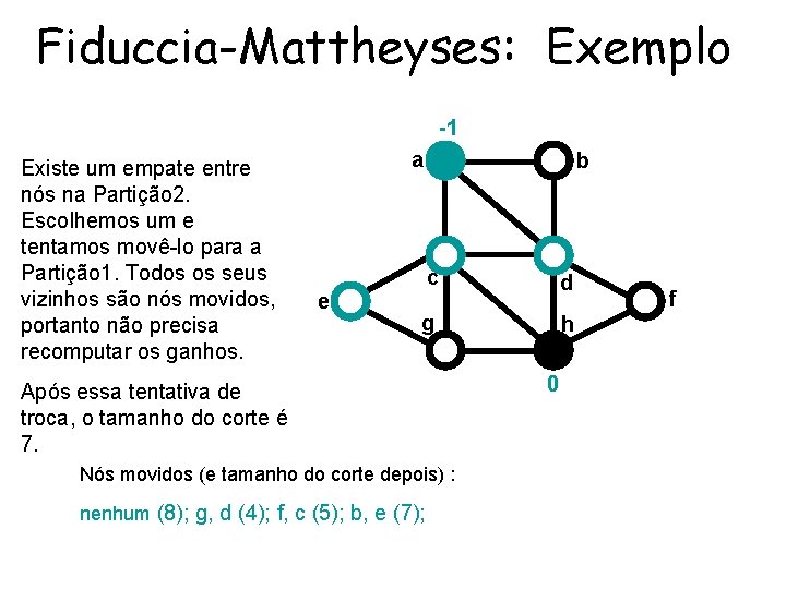 Fiduccia-Mattheyses: Exemplo -1 Existe um empate entre nós na Partição 2. Escolhemos um e