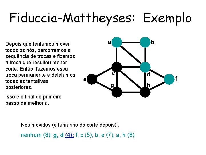 Fiduccia-Mattheyses: Exemplo Depois que tentamos mover todos os nós, percorremos a sequência de trocas