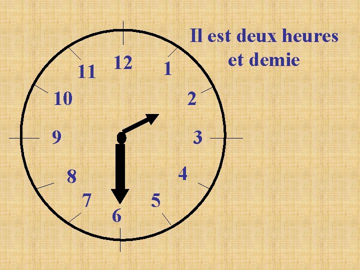 Il est deux heures et demie 1 12 11 10 2 9 3 4