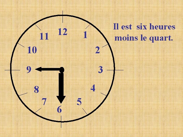 12 11 Il est six heures moins le quart. 1 10 2 9 3