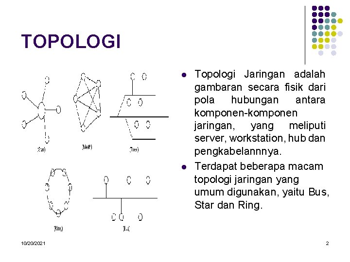 TOPOLOGI l l 10/20/2021 Topologi Jaringan adalah gambaran secara fisik dari pola hubungan antara