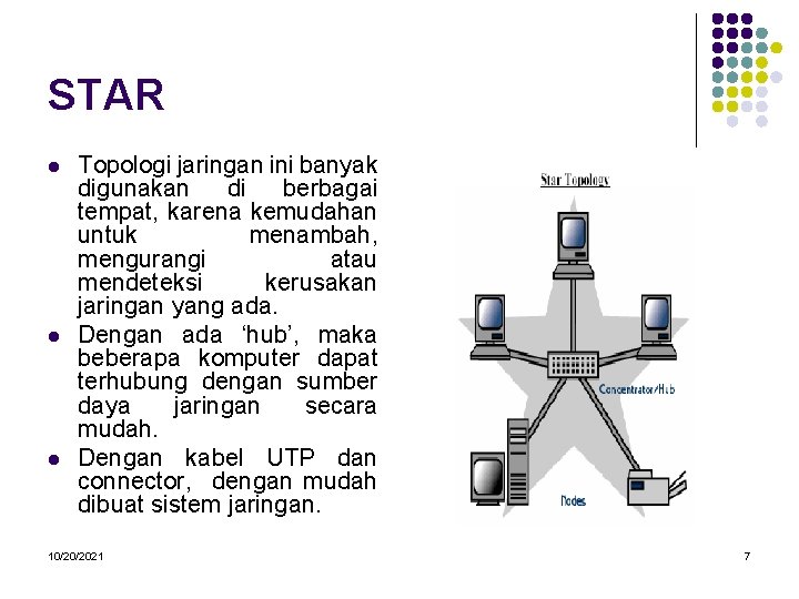 STAR l l l Topologi jaringan ini banyak digunakan di berbagai tempat, karena kemudahan