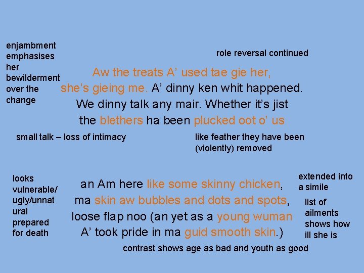 enjambment emphasises her bewilderment over the she’s change role reversal continued Aw the treats