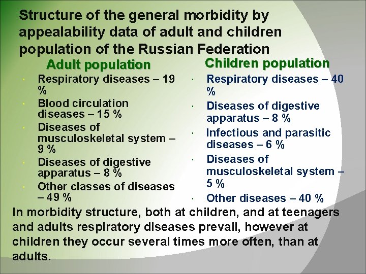 Structure of the general morbidity by appealability data of adult and children population of