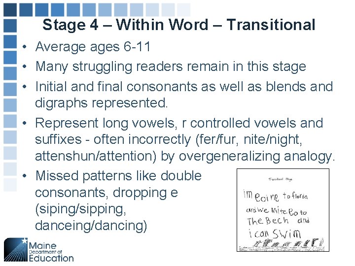 Stage 4 – Within Word – Transitional • Average ages 6 -11 • Many