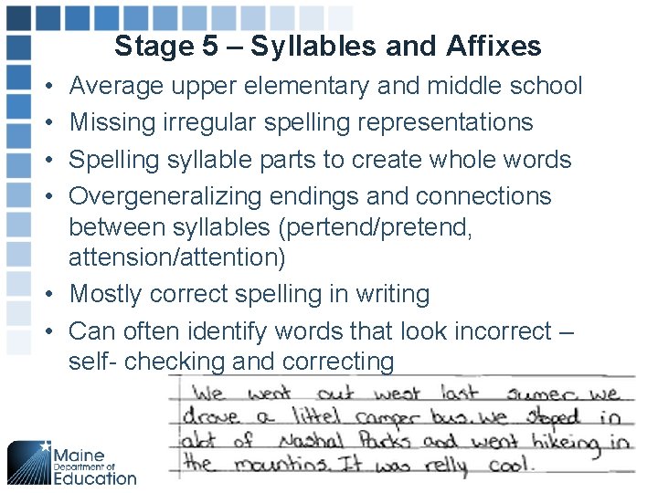 Stage 5 – Syllables and Affixes • • Average upper elementary and middle school
