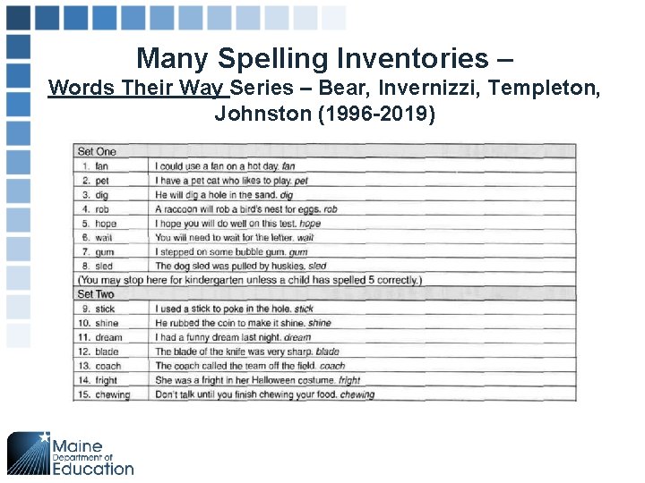 Many Spelling Inventories – Words Their Way Series – Bear, Invernizzi, Templeton, Johnston (1996