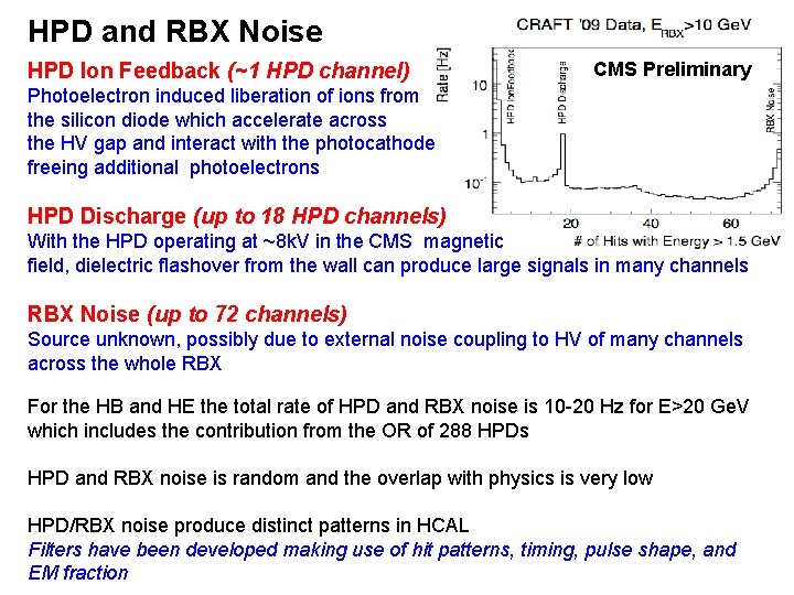 HPD and RBX Noise HPD Ion Feedback (~1 HPD channel) CMS Preliminary Photoelectron induced