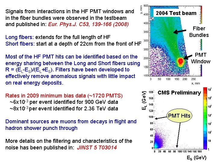 Signals from interactions in the HF PMT windows and in the fiber bundles were