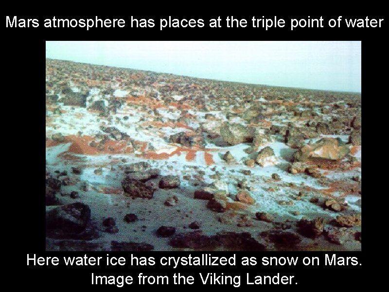 Mars atmosphere has places at the triple point of water Here water ice has