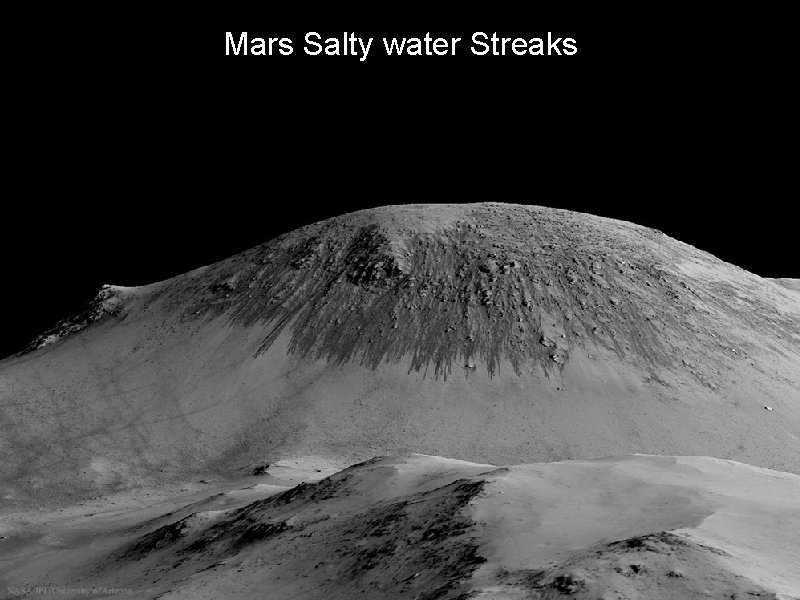 Mars Salty water Streaks 