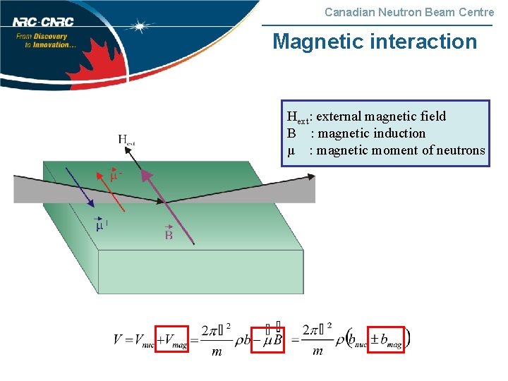 Canadian Neutron Beam Centre Magnetic interaction Hext: external magnetic field B : magnetic induction