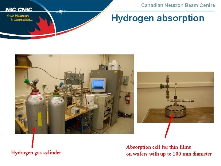 Canadian Neutron Beam Centre Hydrogen absorption Hydrogen gas cylinder Absorption cell for thin films