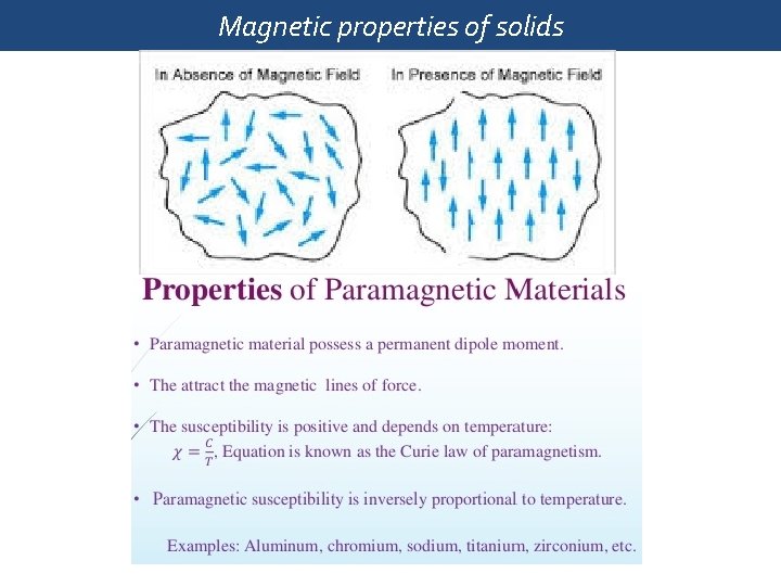 Magnetic properties of solids 