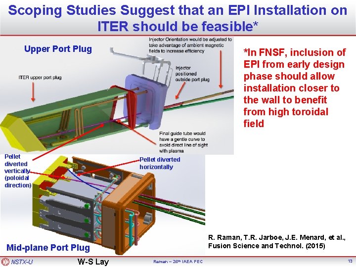 Scoping Studies Suggest that an EPI Installation on ITER should be feasible* Upper Port