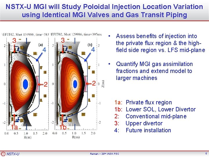 NSTX-U MGI will Study Poloidal Injection Location Variation using Identical MGI Valves and Gas